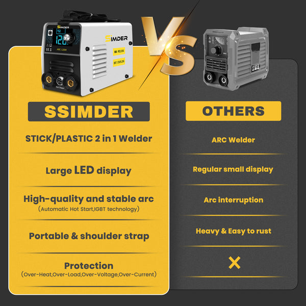 Saldatrice a elettrodo e pinzatrice a caldo SSIMDER ARC-120M