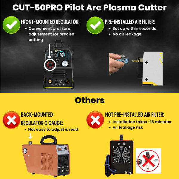 Australia-SSIMDER CUT-50 PRO Pilot Arc Plasma Cutter