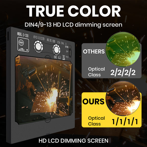 SSimder Auto Darkening True View Welding Helmet S-1200