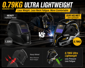 SSimder Auto Darkening True View Welding Helmet RLM-1000